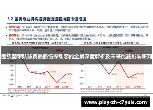 围绕国家队球员最新伤停动态的全景深度解析及未来比赛影响研判