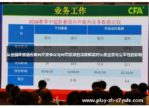 从世俱杯赛场看裁判尺度争议与判罚标准的深度解读对比赛走势与公平性的影响
