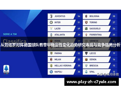 从劳塔罗对阵德国球队看意甲稳定性变化趋势研究表现与竞争格局分析